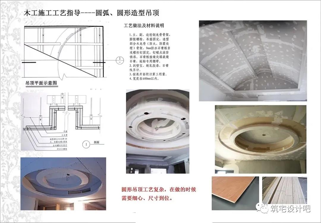 二手房翻新老房装修体系_严格的交付、保障施工